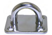 Eye Plates